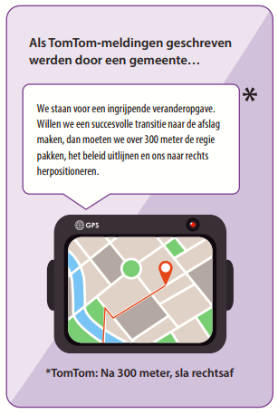 Bijschrift: Als TomTom-meldingen geschreven werden door een gemeente…
Tomtom-venster met kaart erop en spraakballon erbij met de tekst: We staan voor een ingrijpende veranderopgave. Willen we een succesvolle transitie naar de afslag maken, dan moeten we over 300 meter de regie pakken, het beleid uitlijnen en ons naar rechts herpositioneren. 
Werkelijke TomTom-tekst: Na 100 meter, sla rechtsaf.
